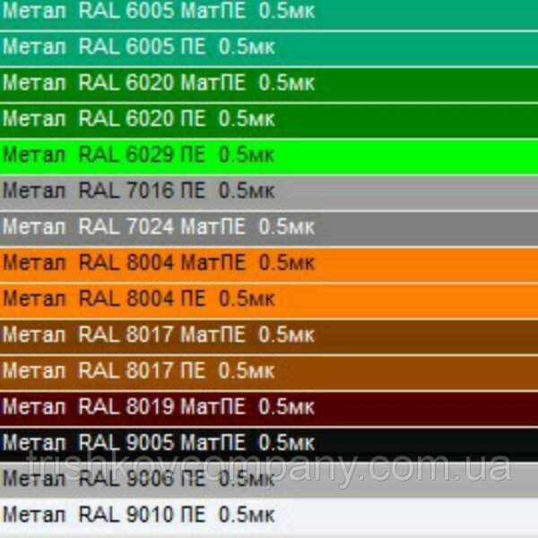 Гладкий лист 0,45 мм RAL-6005 1250 мм Юж Корея, з полімерним покриттям (Харків). - Зображення 9
